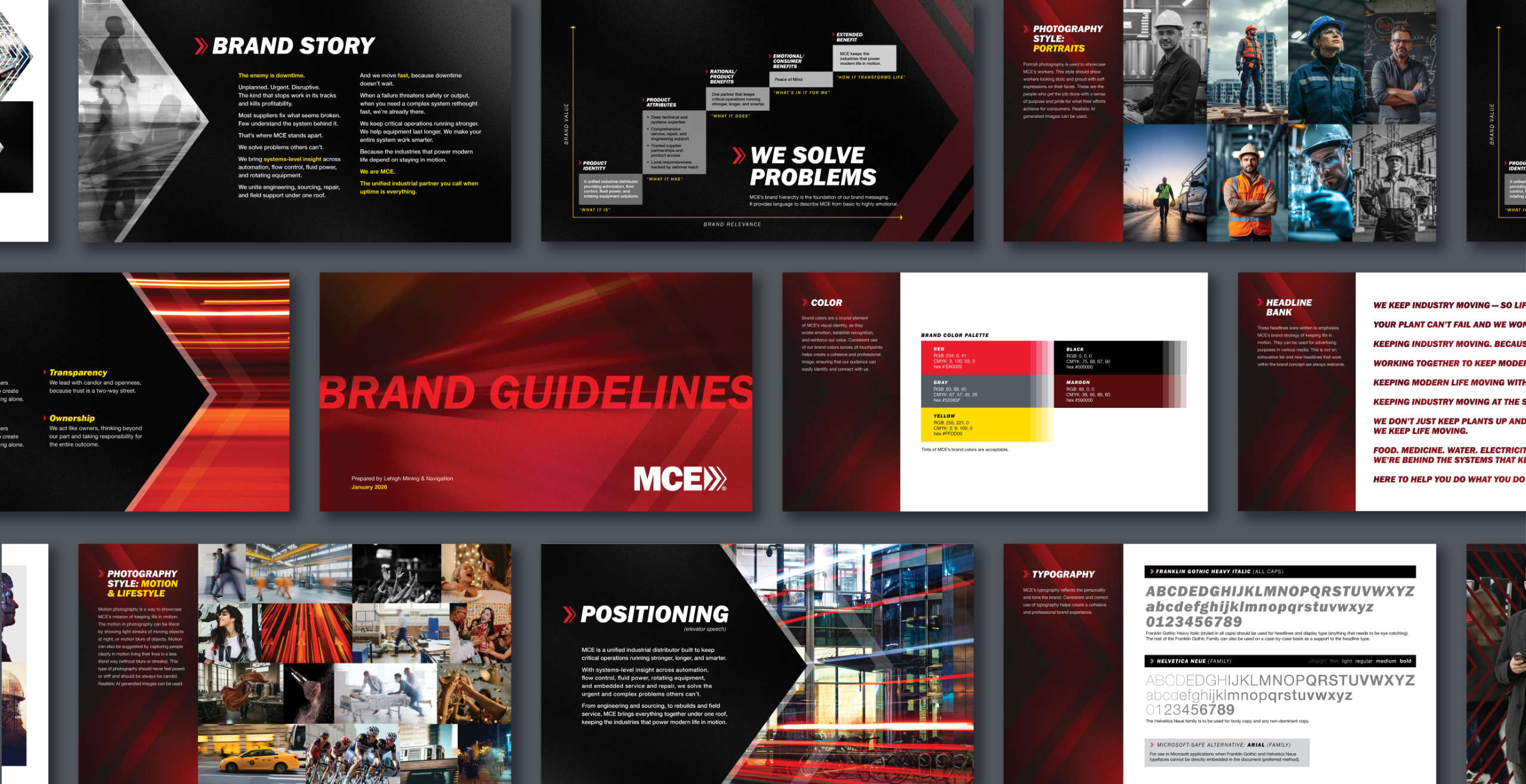 inside pages of the MCE Brand Guidelines, including the Brand Story, Positioning, Color Palette and Typography